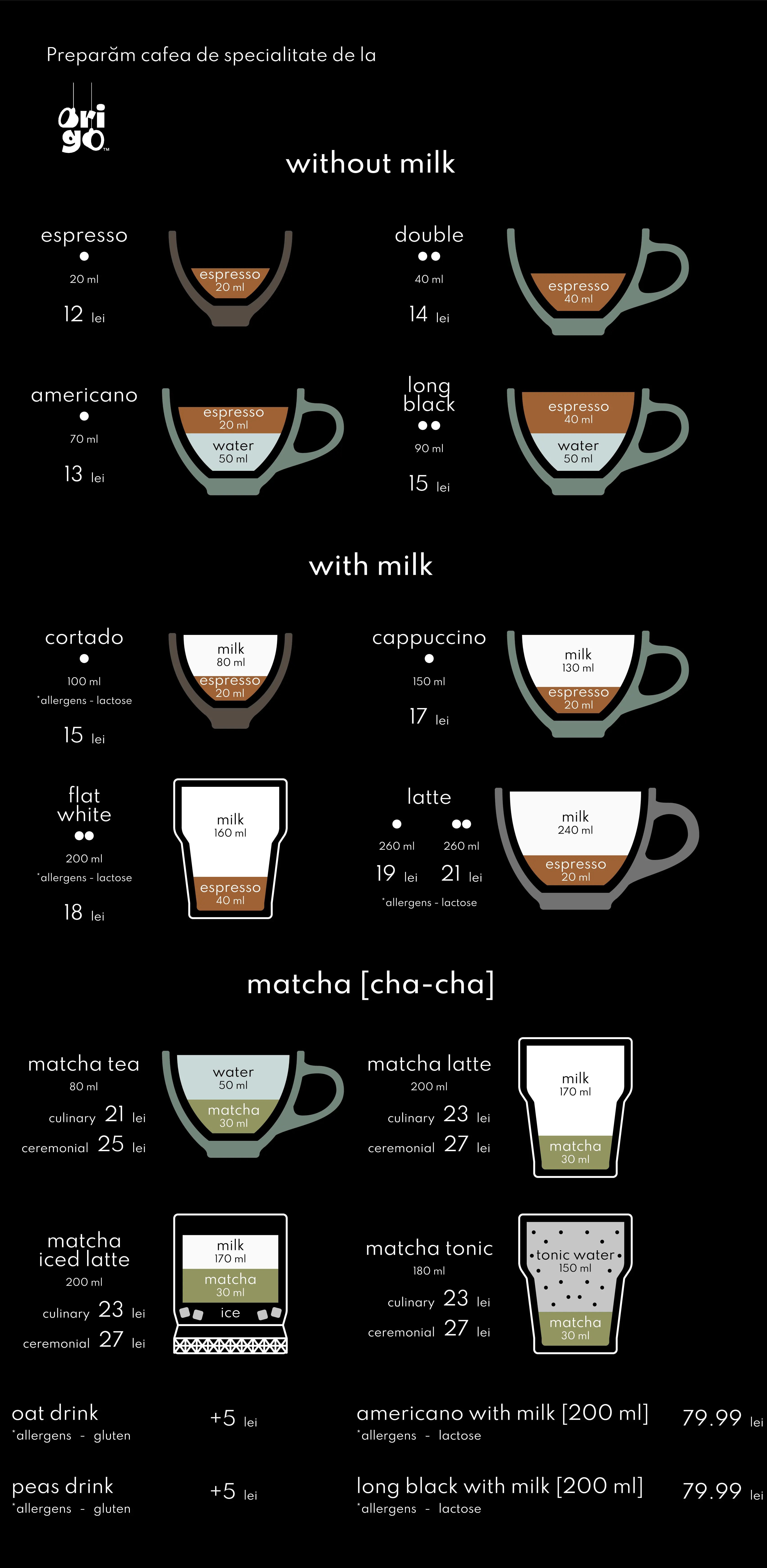 coffee menu part one