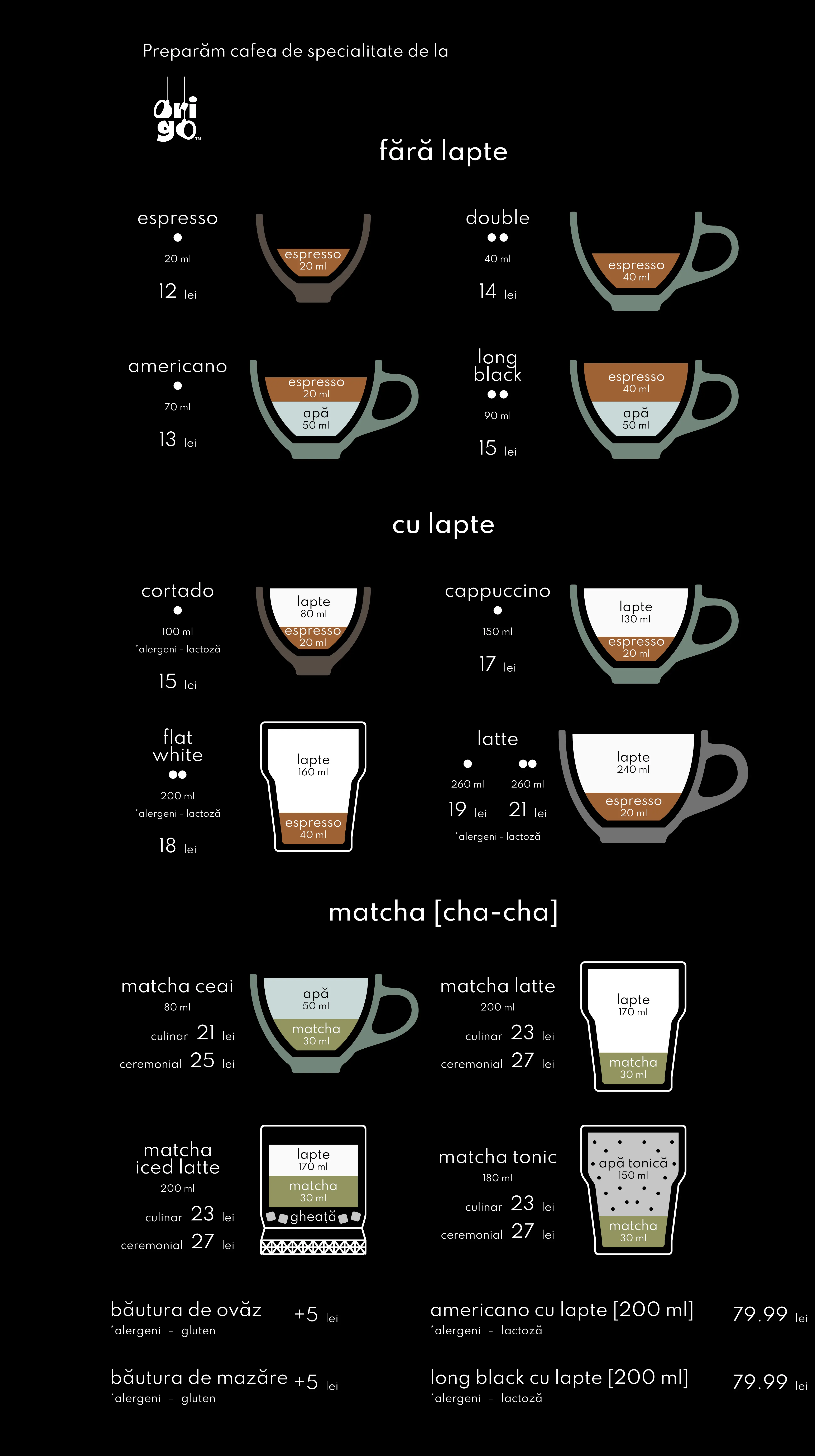 coffee menu part one